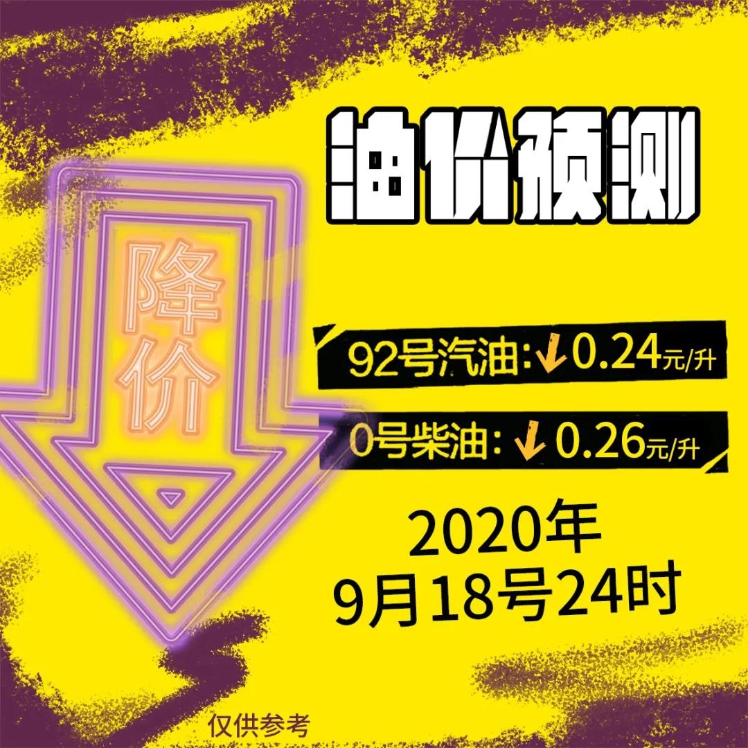 今晚24時，全國加油站第四次下調油價!
