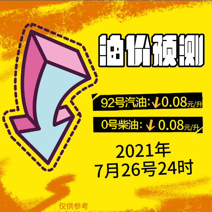 好消息！油價(jià)即將下調(diào)！